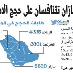 ثلاث فرق كشفية من تعليم عسير لخدمة الحجاج