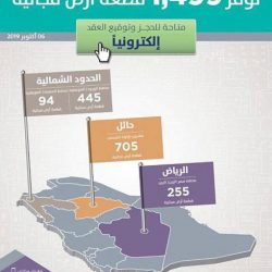 المعلم لبنة رئيسة لإحداث التغيير الذي تنشده القيادة عبر رؤيتها 2030