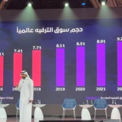 ريف الرياض تختتم دورة مهارات الأداء المتميز للمدراء التنفيذيين بغرفة الرياض