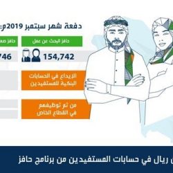 مركز الملك سلمان للإغاثة يوزع الحقائب والأدوات المدرسية للطلبة السوريين اللاجئين في الأردن