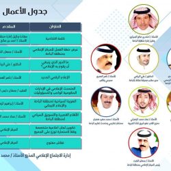 معرض للرياضيات بتقنية ابها للبنات