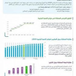 الأولمبية الدولية تختتم اجتماعات لوزان  