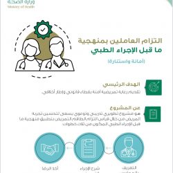 برعاية وزير النقل انطلاق المعرض والمؤتمر السعودي للنقل والخدمات اللوجستية، لجعل المملكة مركزاً لوجستياً عالمياً