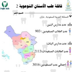 مدير مكتب التعليم بأبوعريش يفتتح مقر صعوبات التعلم بمجمع الإمام البخاري والشيخ بن باز التعليمي