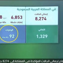 إقامة صلاة التراويح في المسجد النبوي خلال رمضان