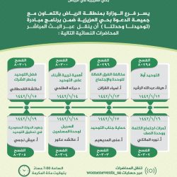 محاضرات وكلمات ودروس دعوية في عدد من مساجد المنطقة الشرقية