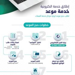 أمير الشمالية يهنِّئ نادي عرعر بالصعود لدوري الدرجة الأولى