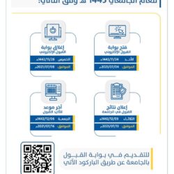 مركز لقاح كورونا بجامعة الإمام يبدأ تطعيم الفئة العمرية 12-18عام بلقاح فايزر