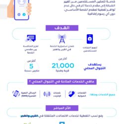 إثارة وتنافس لسيدات التايكوندو في أول لقاء رسمي للقتال