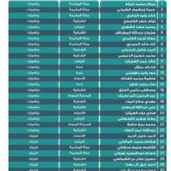 سمو أمير منطقة نجران يُثمَّن الجهود المبذولة لإقامة ملتقى الإبداع الوطني السعودي