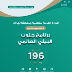 تتويج الفائزين بالجولة الثالثة لبطولة الدرفت في الرياض ضمن بطولة السعودية تويوتا 2023