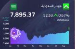 الأسهم السعودية تعوض كل خسائر فترة كورونا