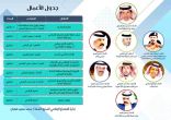 المركز الإعلامي بالباحة ينظم الاجتماع التنسيقي مع إعلاميي وإعلاميات المنطقة ‪